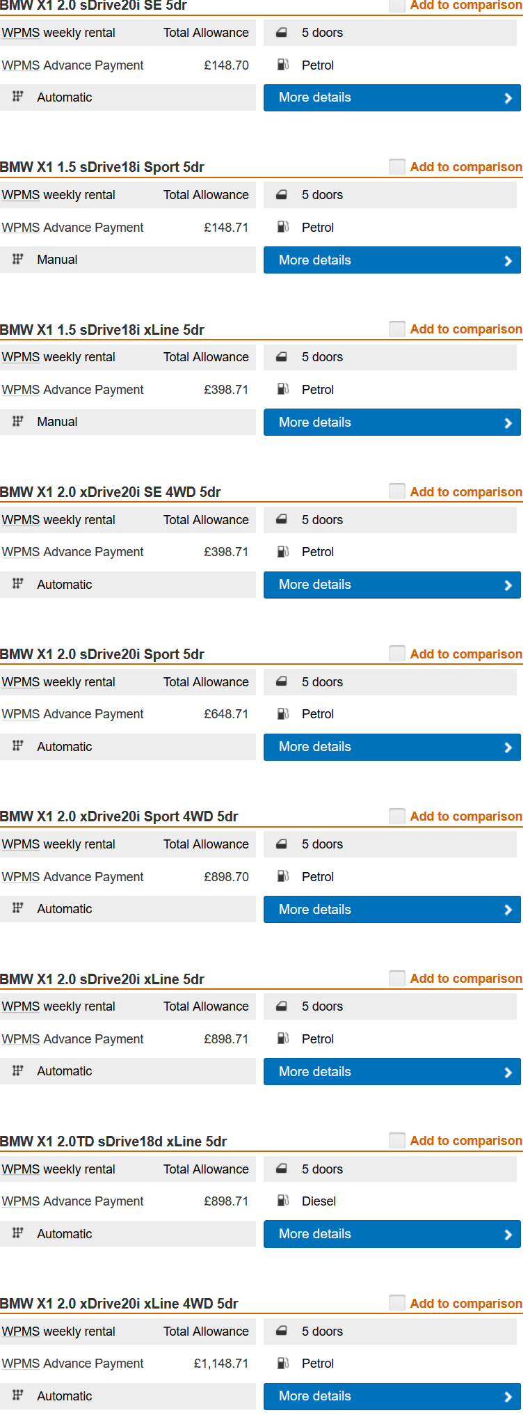 Motability Prices July 2019